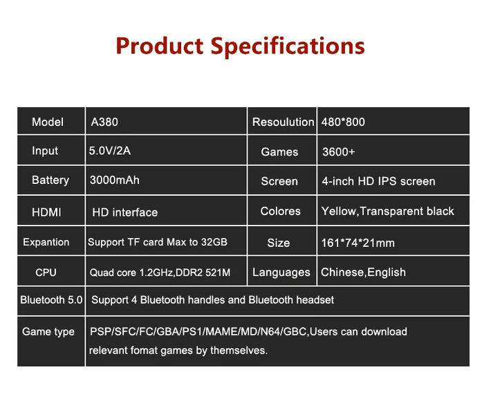 File:A380 (Gamemax) specs.webp