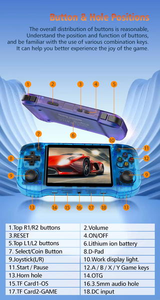 File:R46H buttons and ports.webp