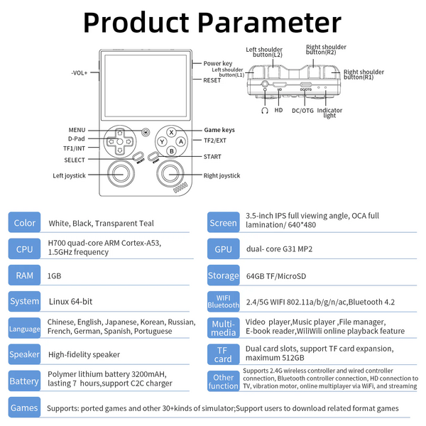 File:RG35XXPRO ProductParam.webp