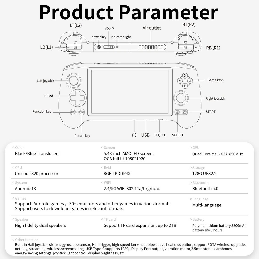 Anbernic RG556 Handheld