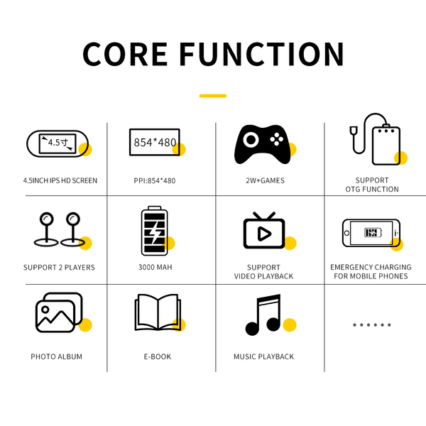 File:SF3000 functions.webp