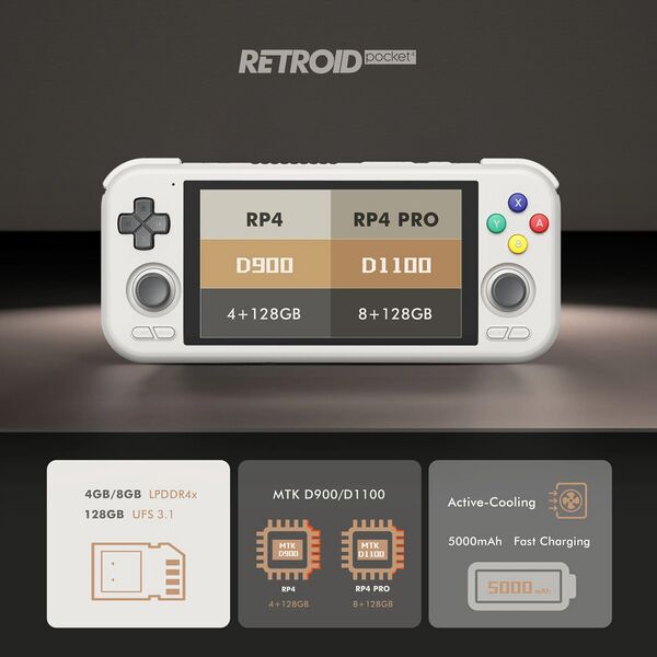 File:Retroid Pocket 4 features 1.jpg
